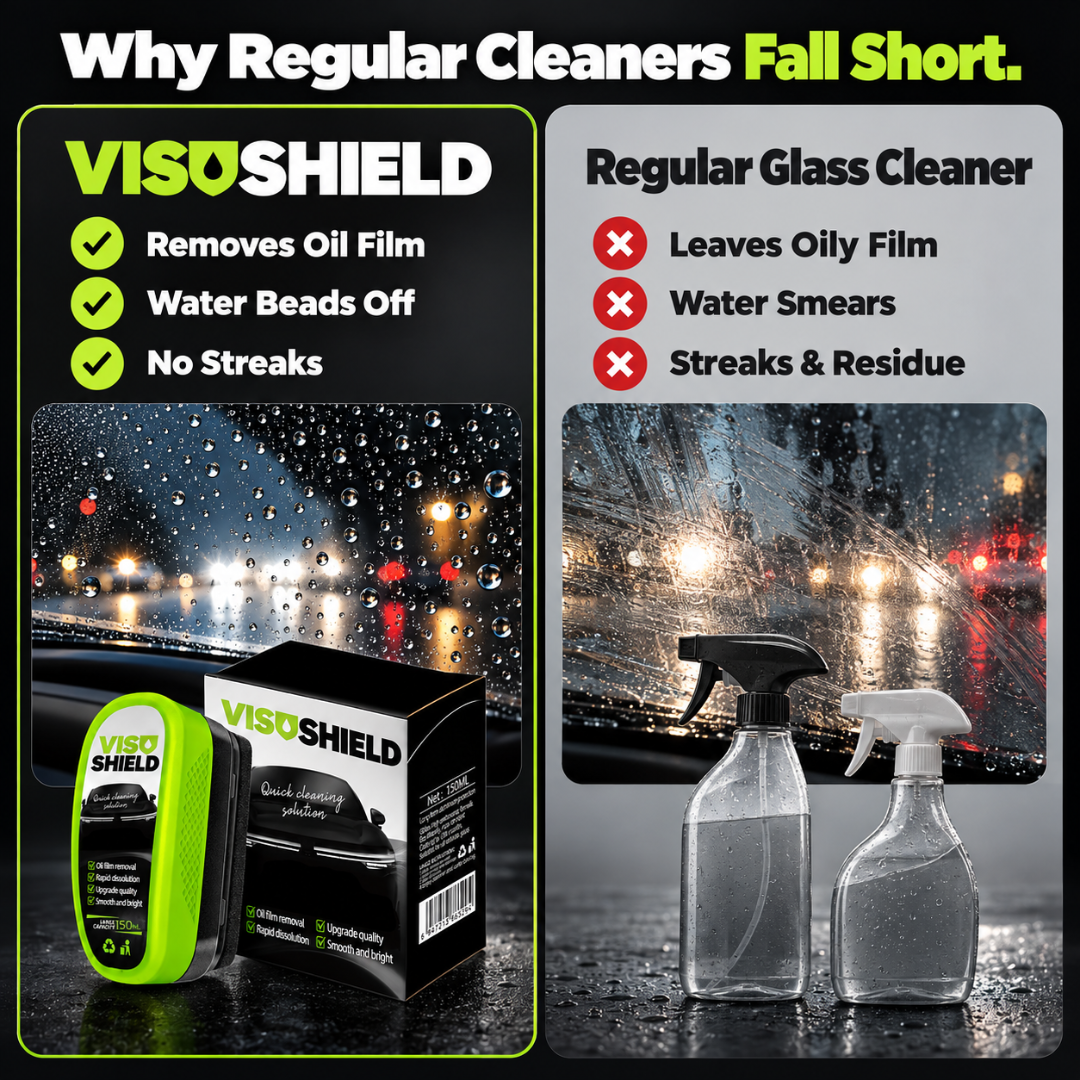 VisuShield - Ultimate Clarity In Any Weather
