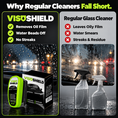 VisuShield - Ultimate Clarity In Any Weather